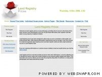 Land Registry Prices - Official Land Registry Data