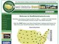Real Estate Contacts